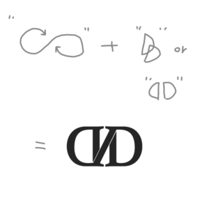 Diseño de Logo por jojosen para Daniel Darwin | Diseño: #18599819