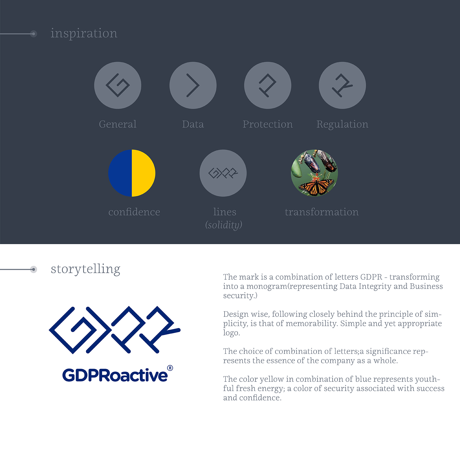 Logo Design by Marc Ray for this project | Design #18409501