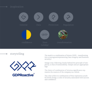 Logo Design by Marc Ray for this project | Design: #18409501