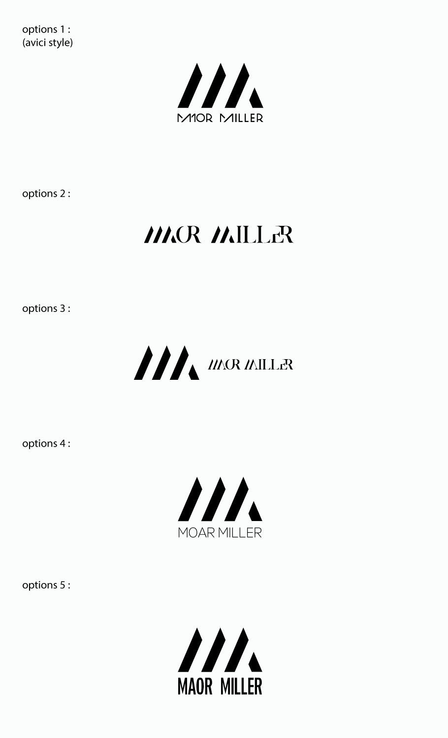 Logo-Design von Noor Aldeen für dieses Projekt | Design: #19004578