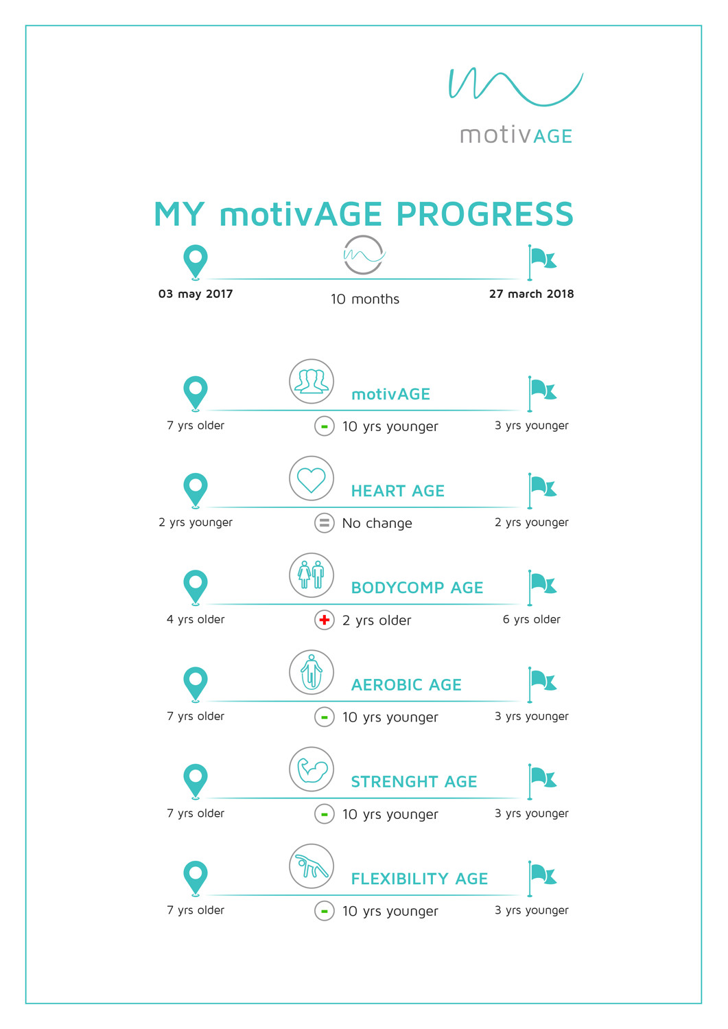 Graphic Design by pinterferenc86 for this project | Design #18463218