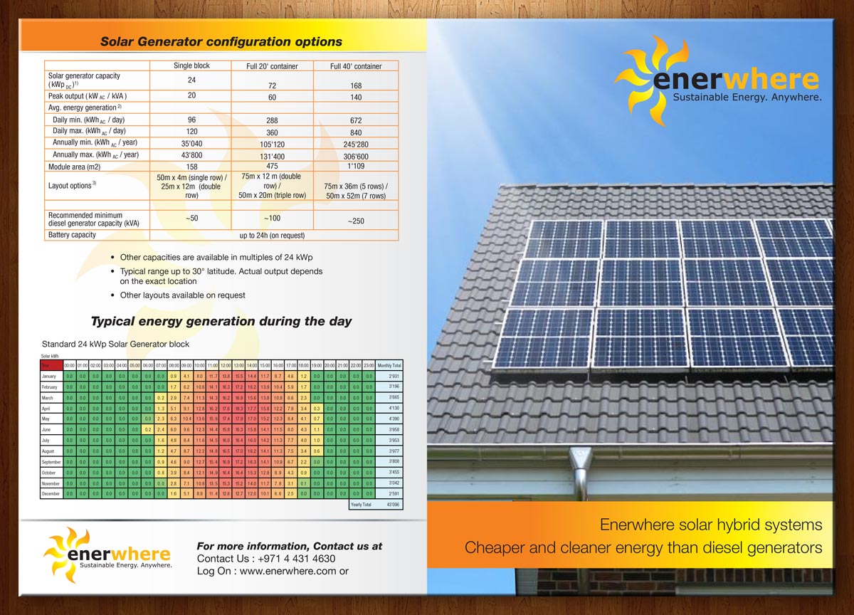 Diseño de Brochure por theblueart para Enerwhere | Diseño #2904853