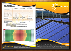 Brochure Design by theblueart for Enerwhere | Design: #2909267