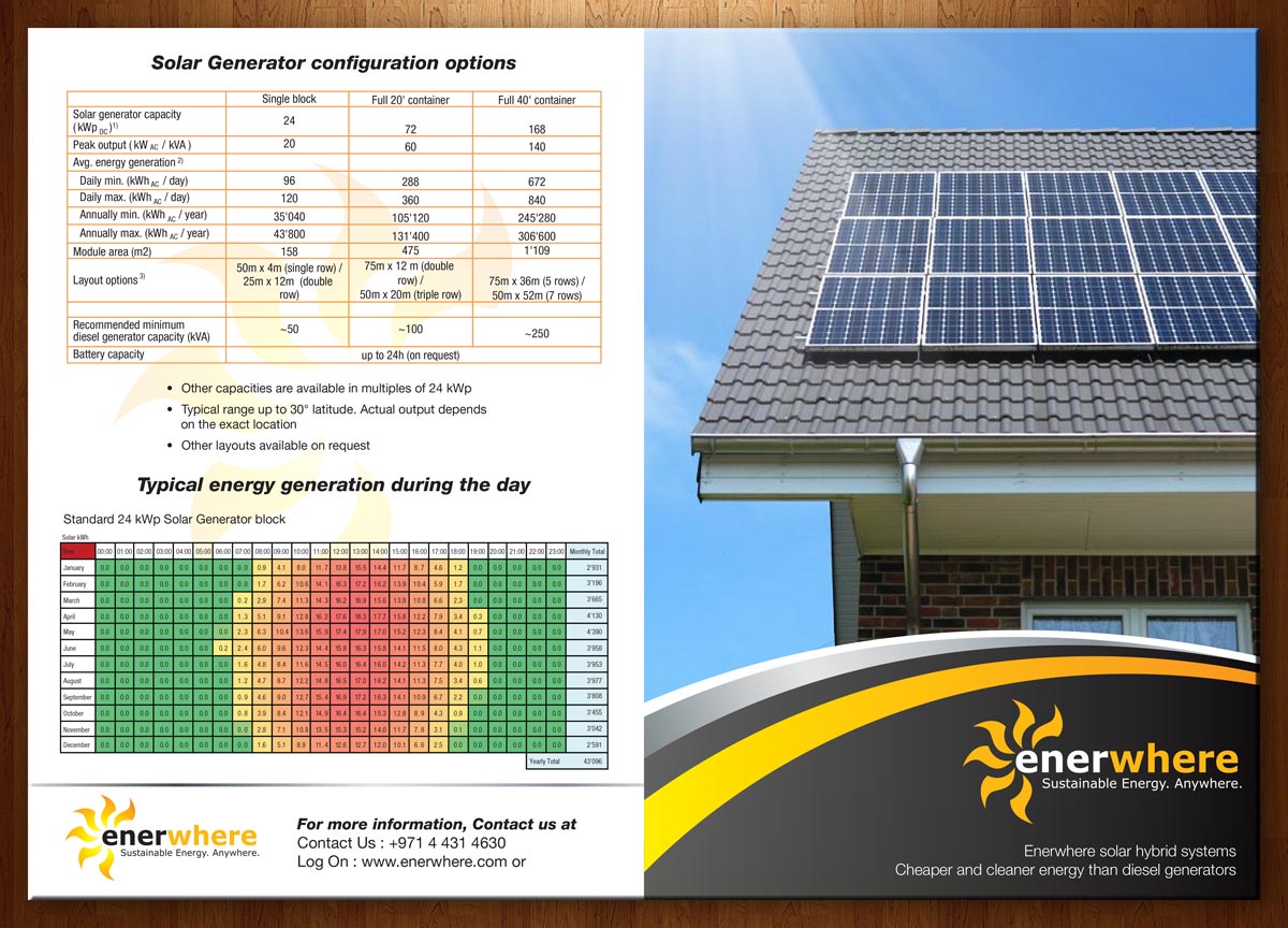 Broschüren-Design von theblueart für Enerwhere | Design #2909546