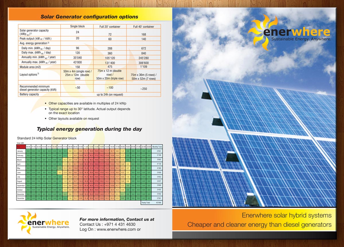 Diseño de Brochure por theblueart para Enerwhere | Diseño #2932972