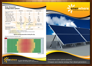 Brochure Design by theblueart for Enerwhere | Design: #2932990
