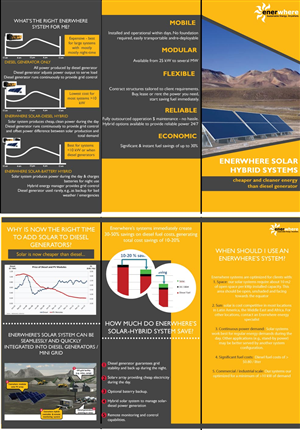 Brochure Design by nonayustia