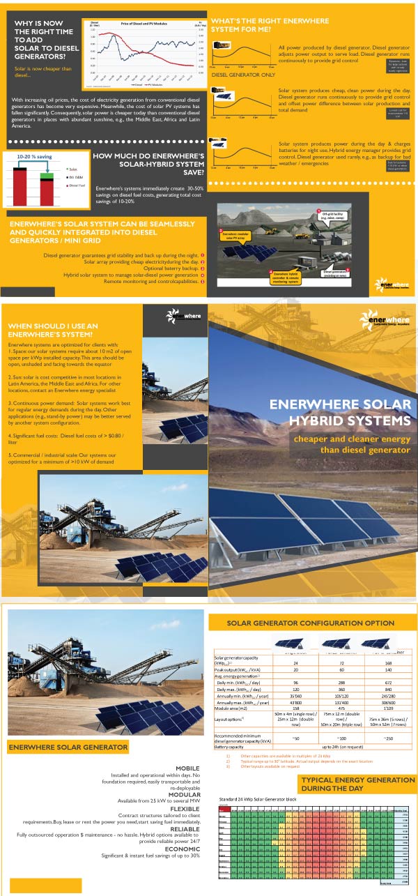 Broschüren-Design von nonayustia für Enerwhere | Design #2945601