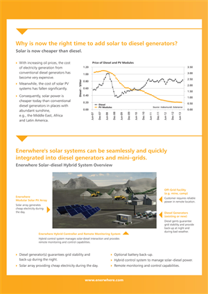 Brochure Design by Artenz for Enerwhere | Design: #2895603