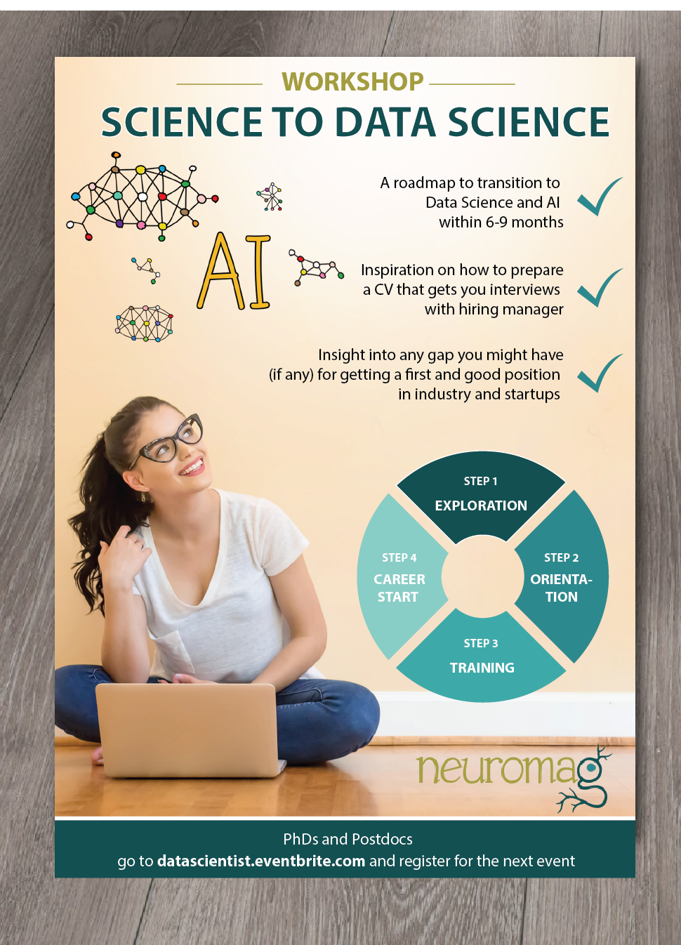 Poster Design by alex989 for this project | Design #18437805