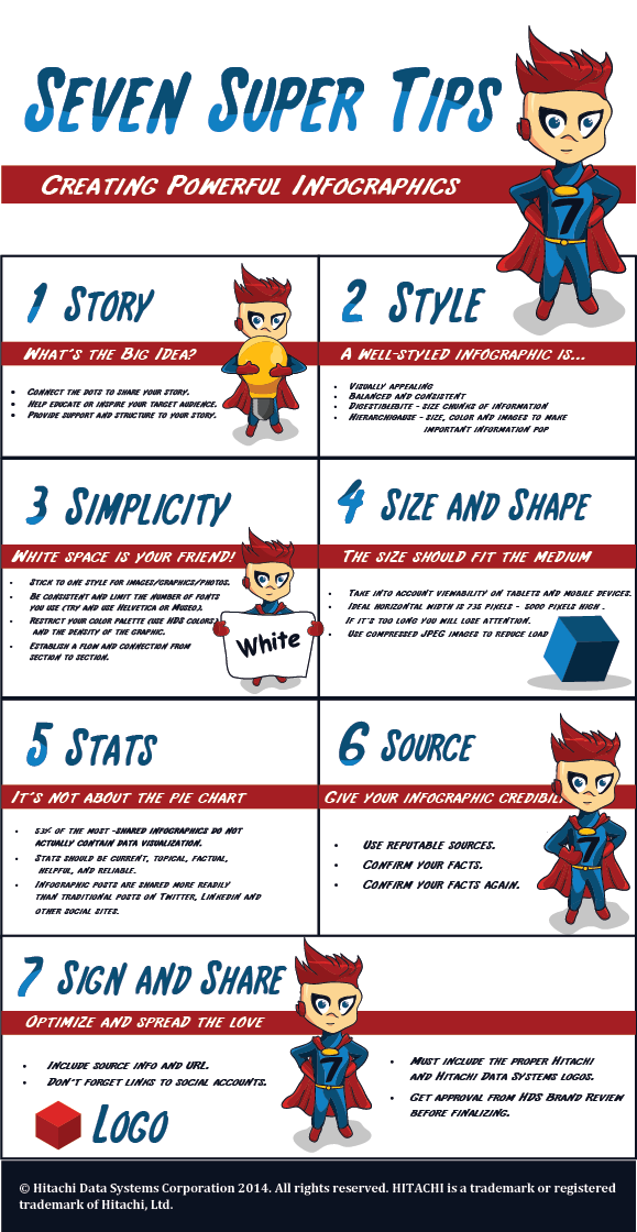 Infographic Design by Geczi Manase for this project | Design #2855736