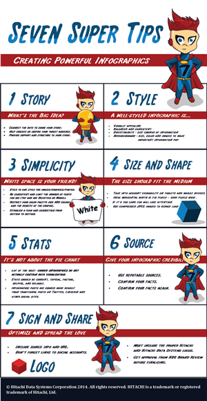Infographic Design by Geczi Manase for this project | Design: #2855736