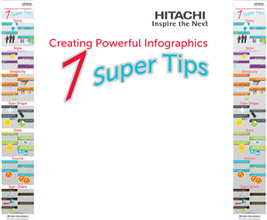 Infographic Design by Kings Bishop Design