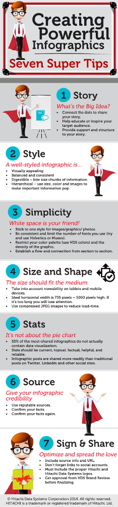 Infographic Design by DesignForest