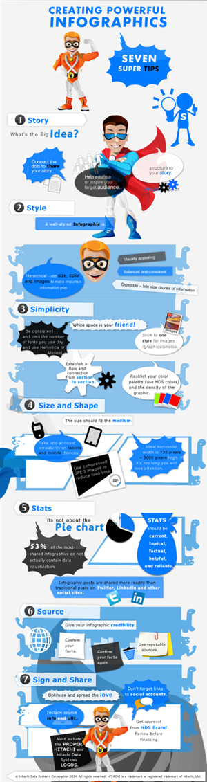 Infographic Design by RAWSON for this project | Design: #2868419