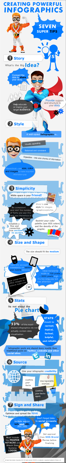 Infographic Design by RAWSON for this project | Design: #2868456
