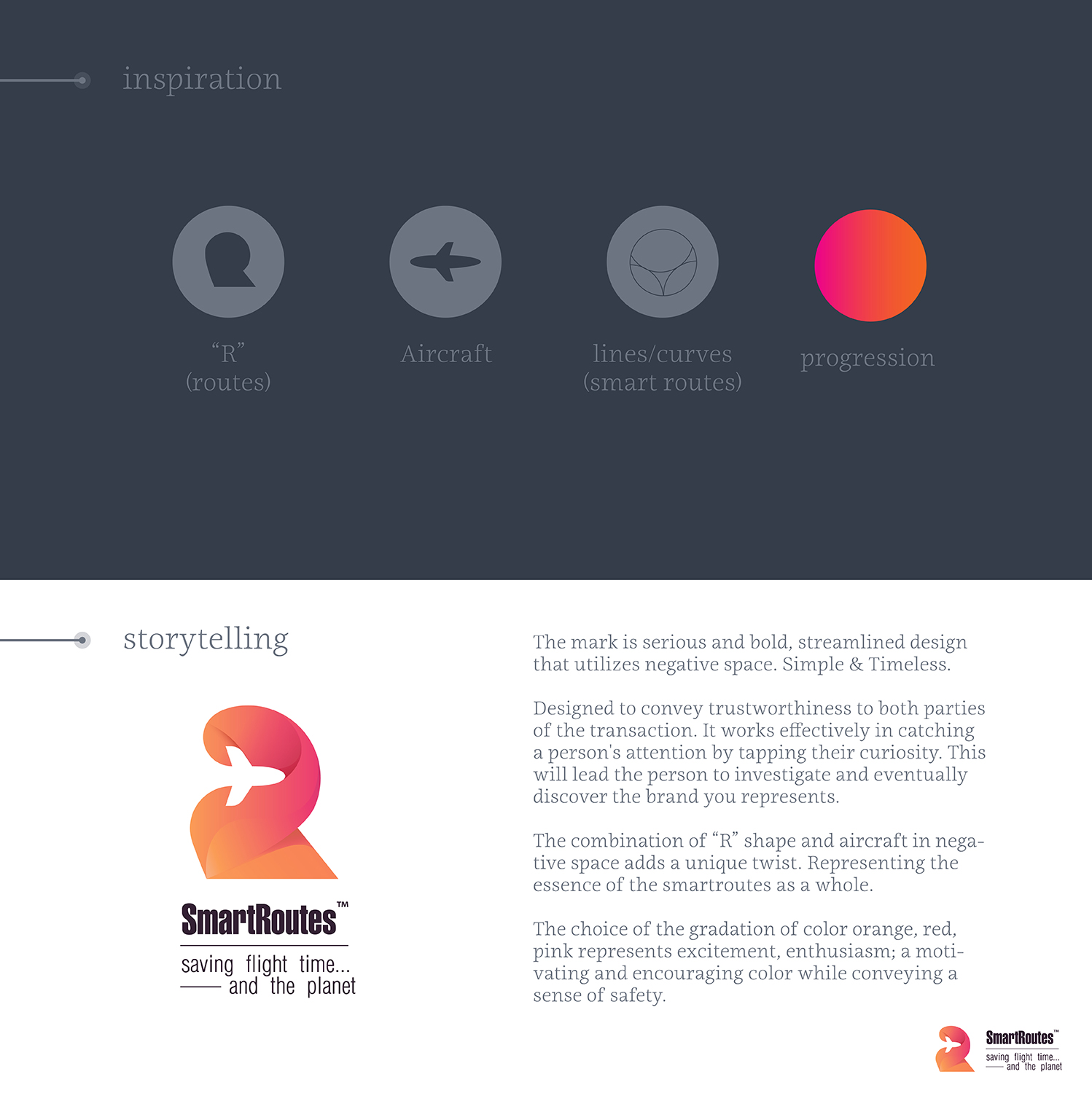 Logo Design by Marc Ray for Mr. | Design #18422892