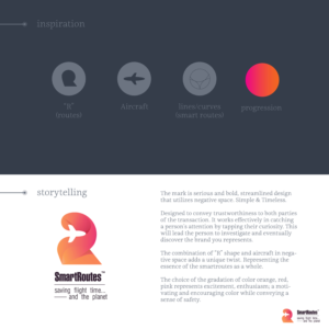 Logo Design by Marc Ray for Mr. | Design: #18422892