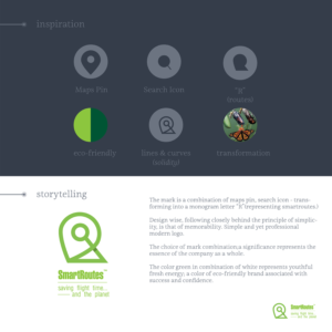 Logo Design by Marc Ray for Mr. | Design: #18422970