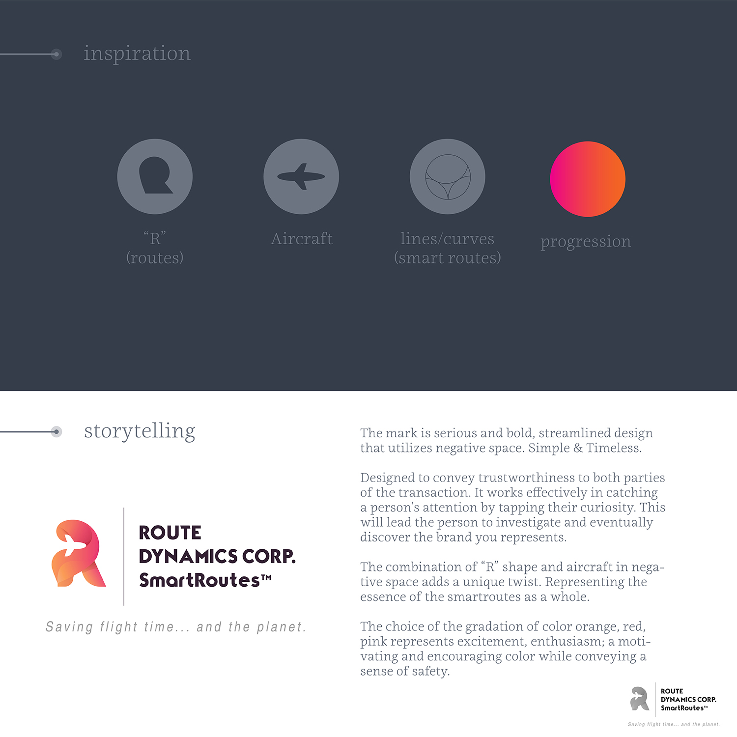 Logo Design by Marc Ray for Mr. | Design #18457028