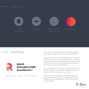 Logo Design by Marc Ray for Mr. | Design: #18457028