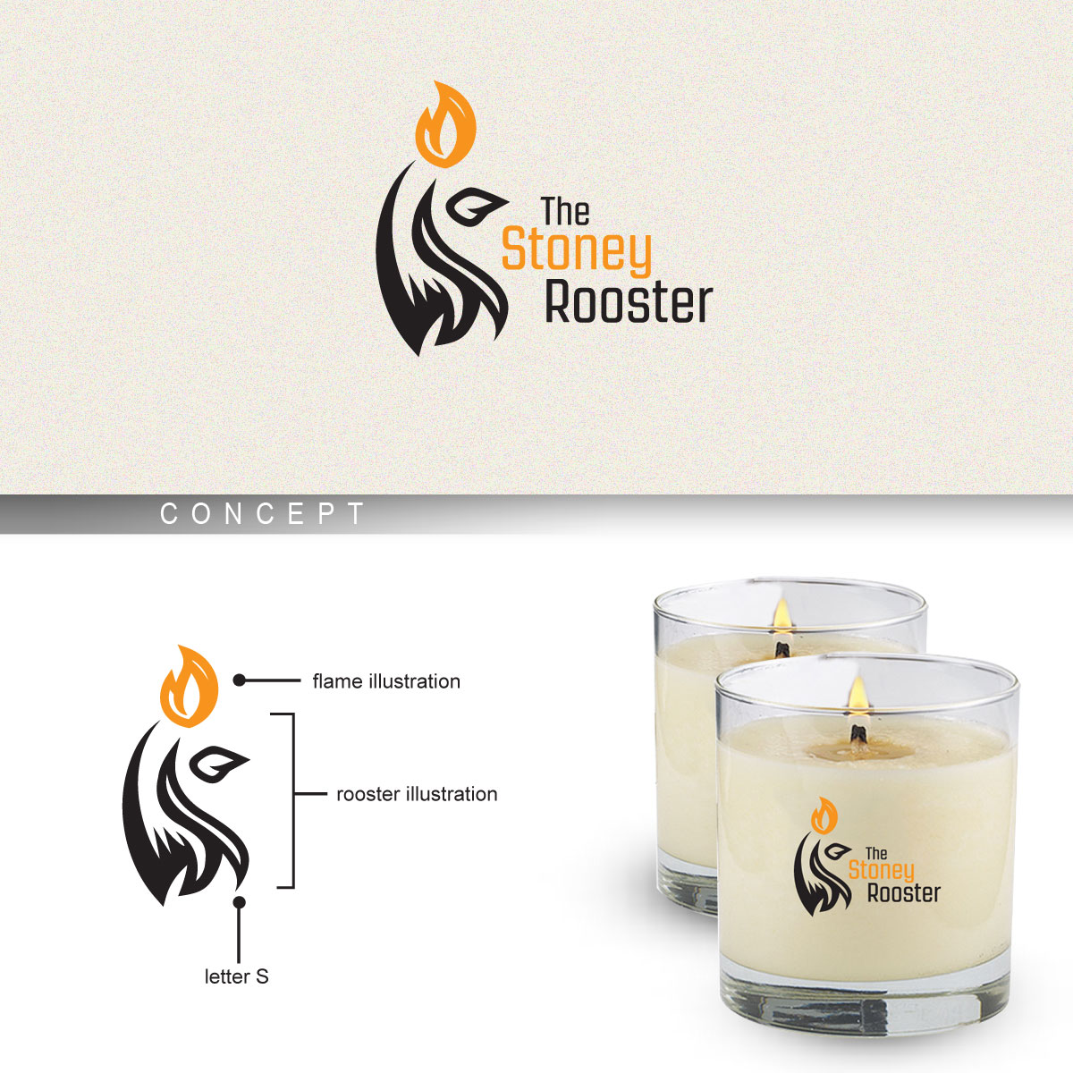 Logo Design by Thebranch for this project | Design #18466404