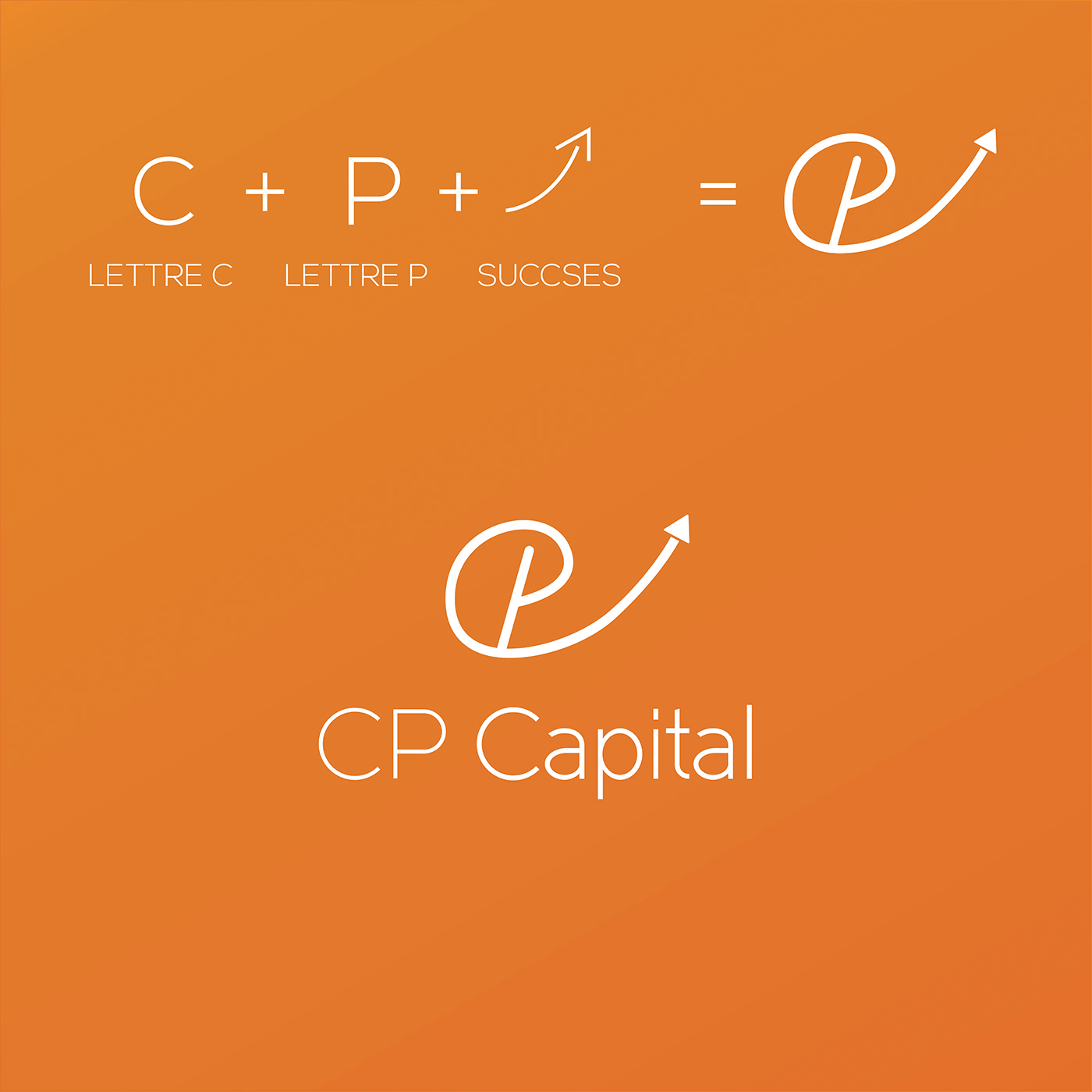 Logo Design by Nizar Braham 2 for CP Capital | Design #18456474