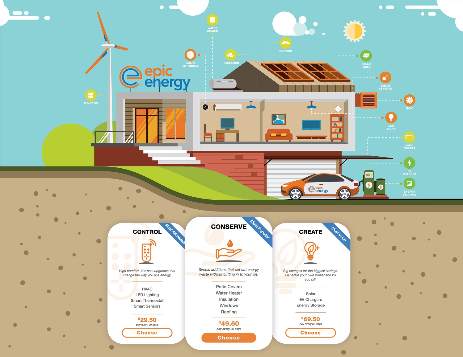 Print Design by widyaguna for this project | Design #18532647