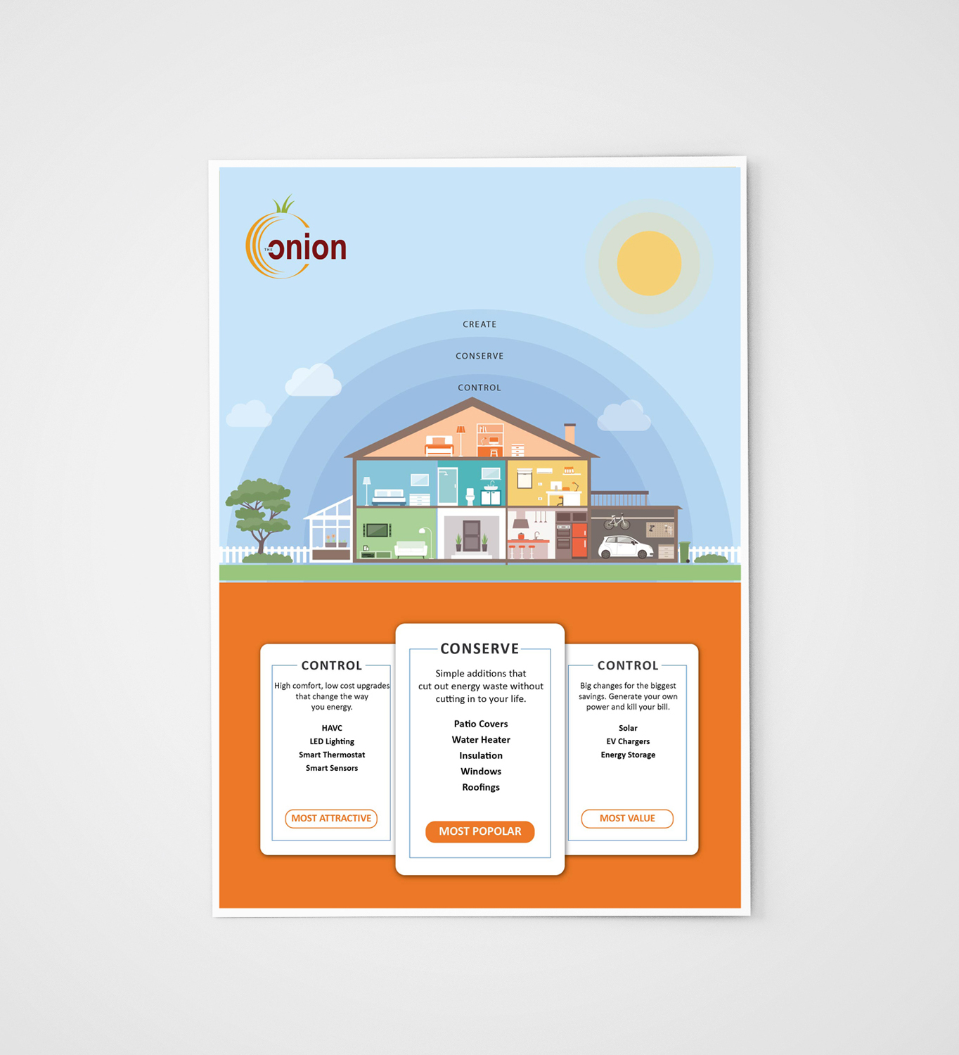 Print Design by Mousumi for this project | Design #18473163