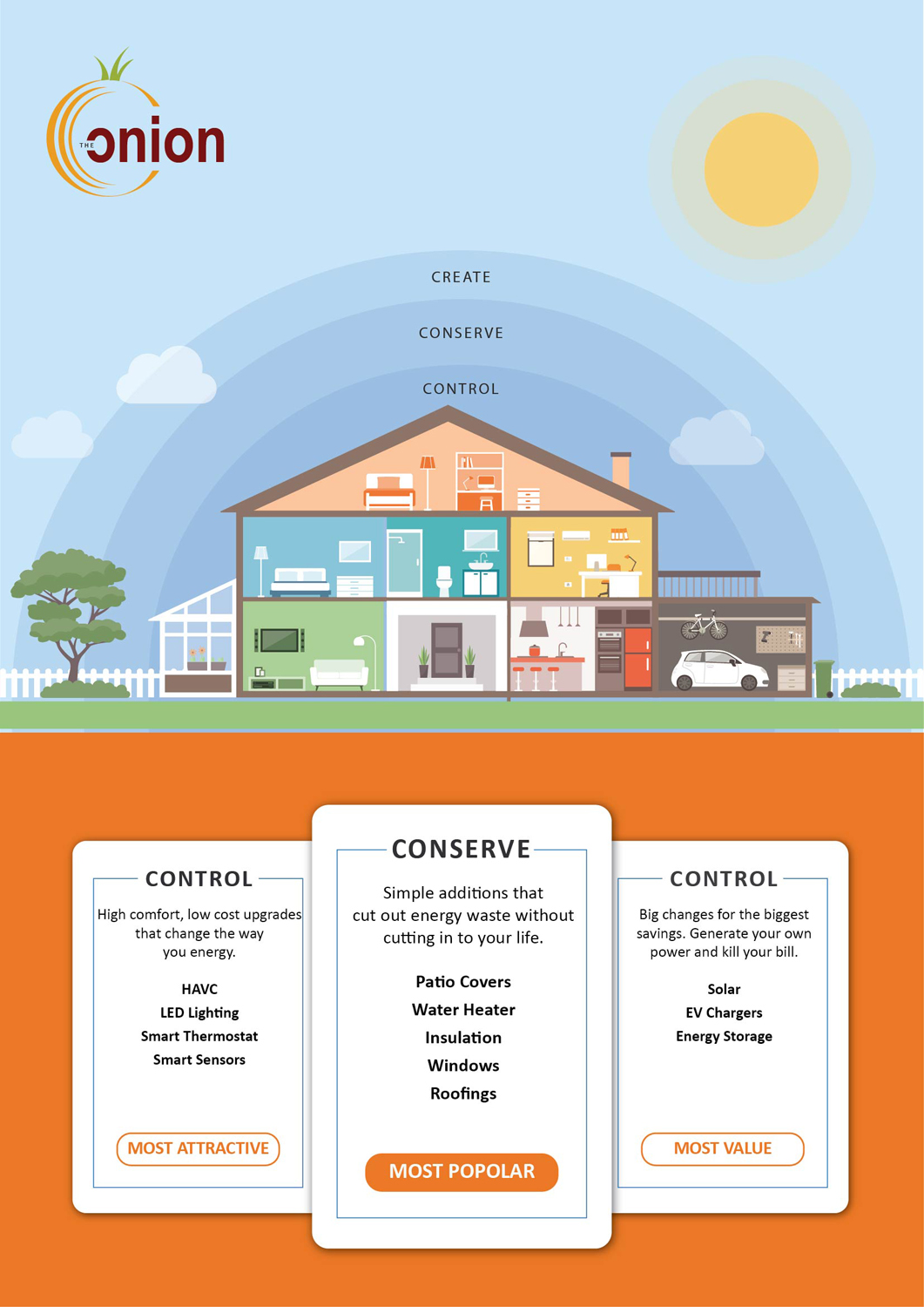 Diseño de Impresos por Mousumi para este proyecto | Diseño #18473201