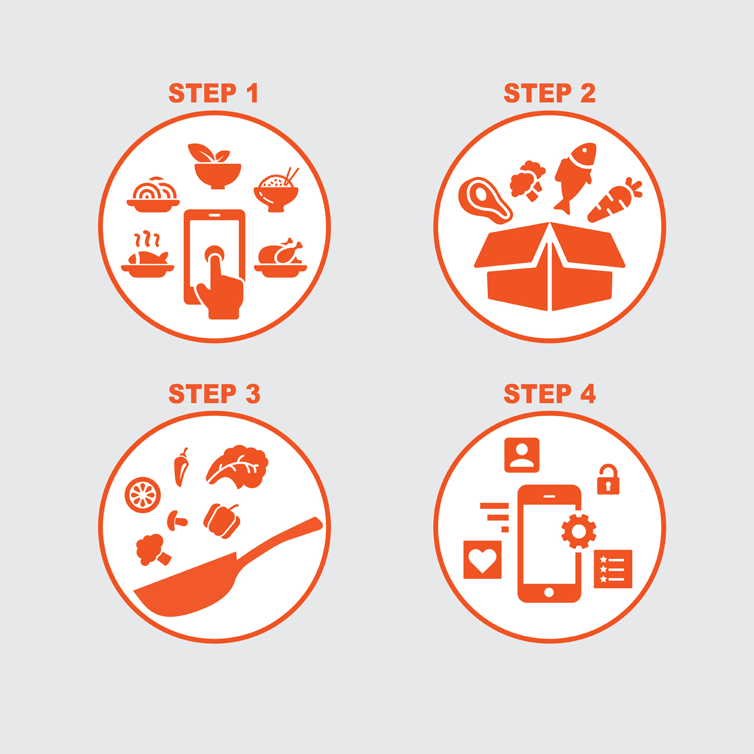 Icon Design by Happy Fish Creations for My Foodie Box | Design #18486029