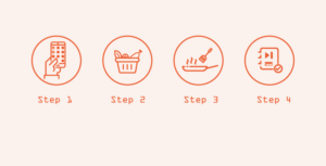 Design Icône par mizhtien pour My Foodie Box | Design #18450977