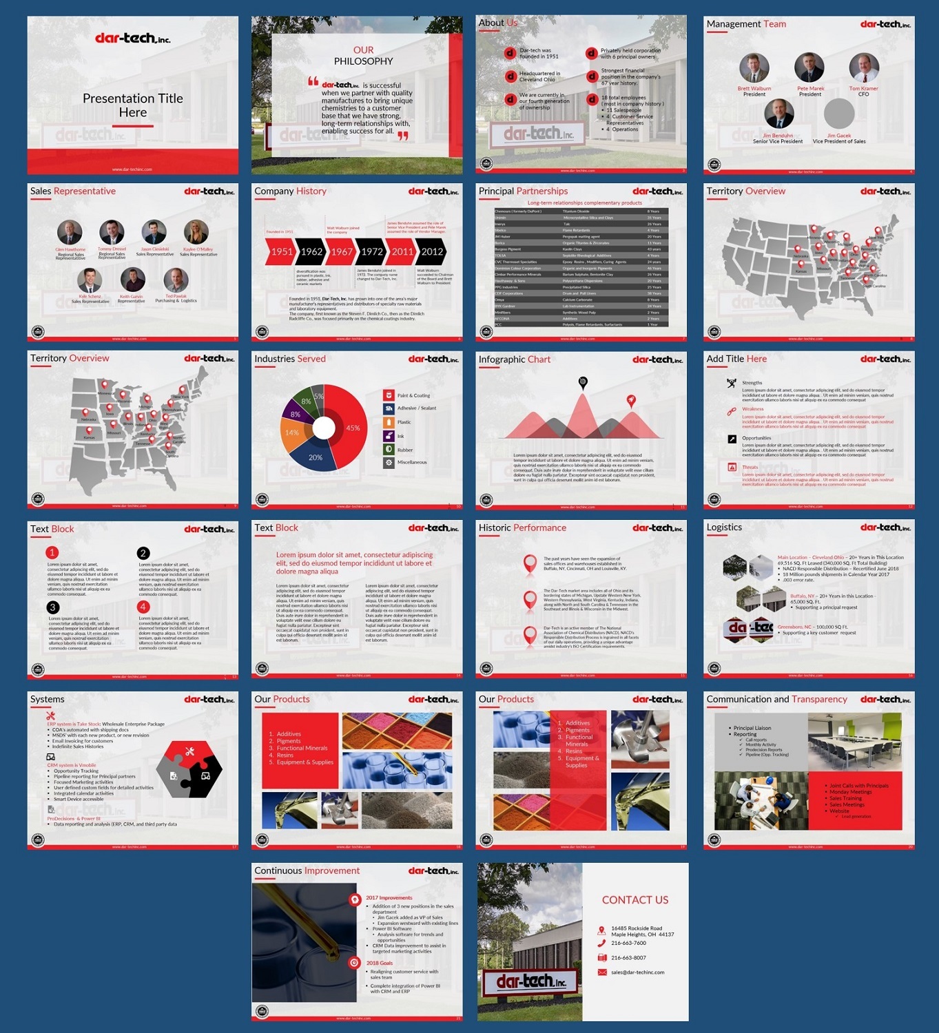 PowerPoint-Design von MelHD für dar-tech, Inc. | Design #18511288