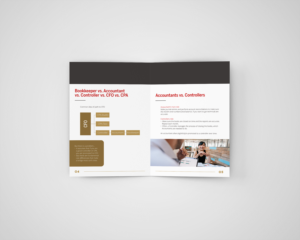 Design de Brochure par barinix pour ce projet | Design : #18475318