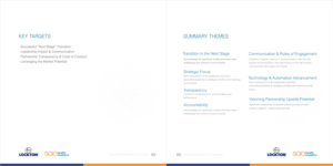 Graphic Design by Exotic Blue for this project | Design: #18457136