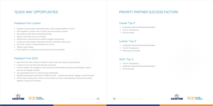 Graphic Design by Exotic Blue for this project | Design: #18457843