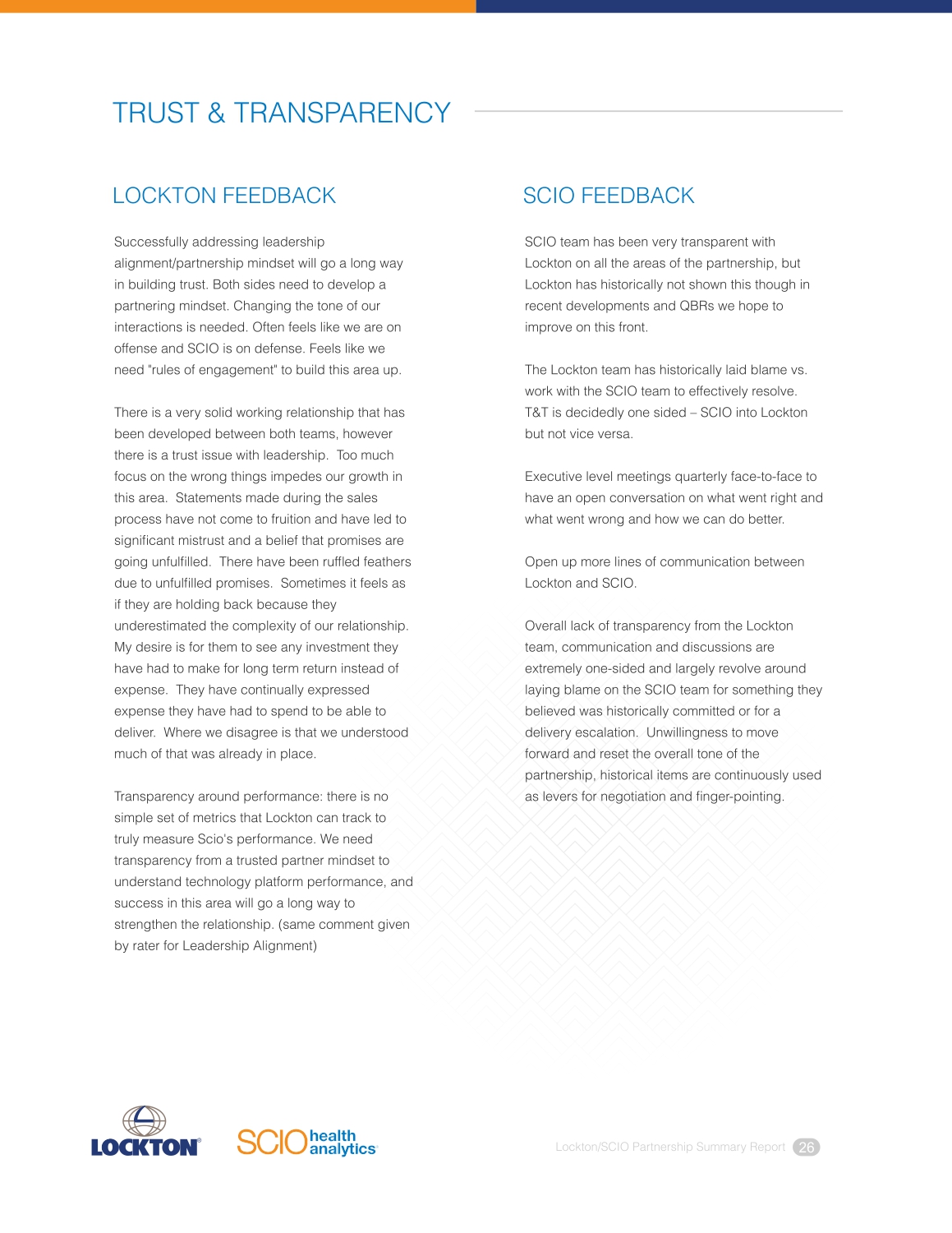 Graphic Design by Exotic Blue for this project | Design #18462886