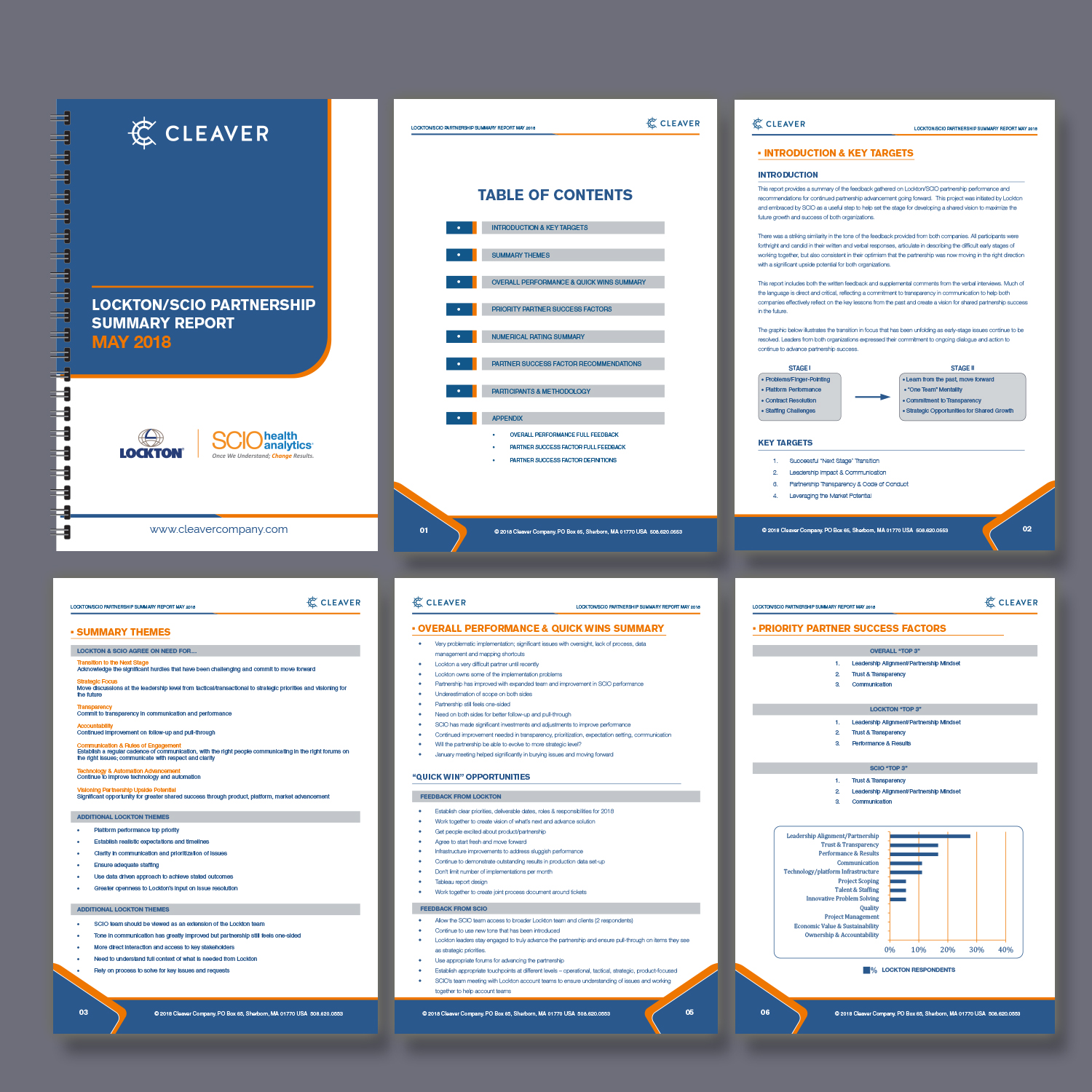 Graphic Design by paulkanjosh for this project | Design: #18460616