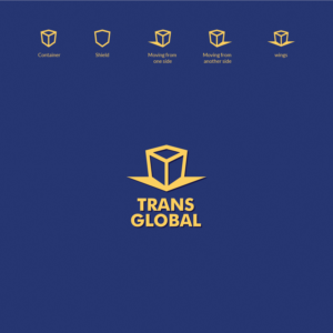 Logo Design by Pravisrj for this project | Design: #18545765
