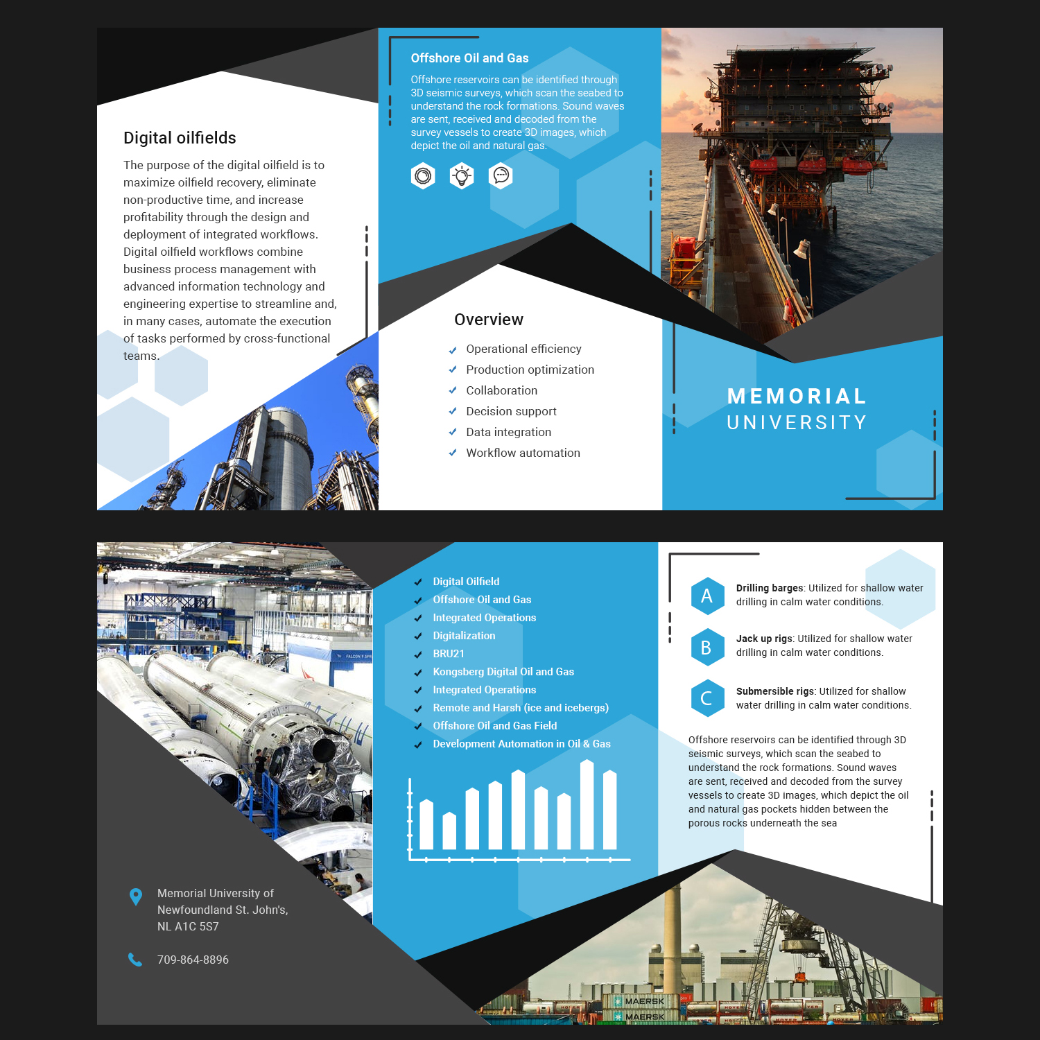 Web Design by Ananya Roy for this project | Design: #18490367