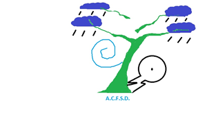 Logo Design by Barry