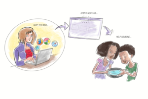 Show people that they can raise money for charity by opening browser tabs! | Diseño Gráfico por artistraman