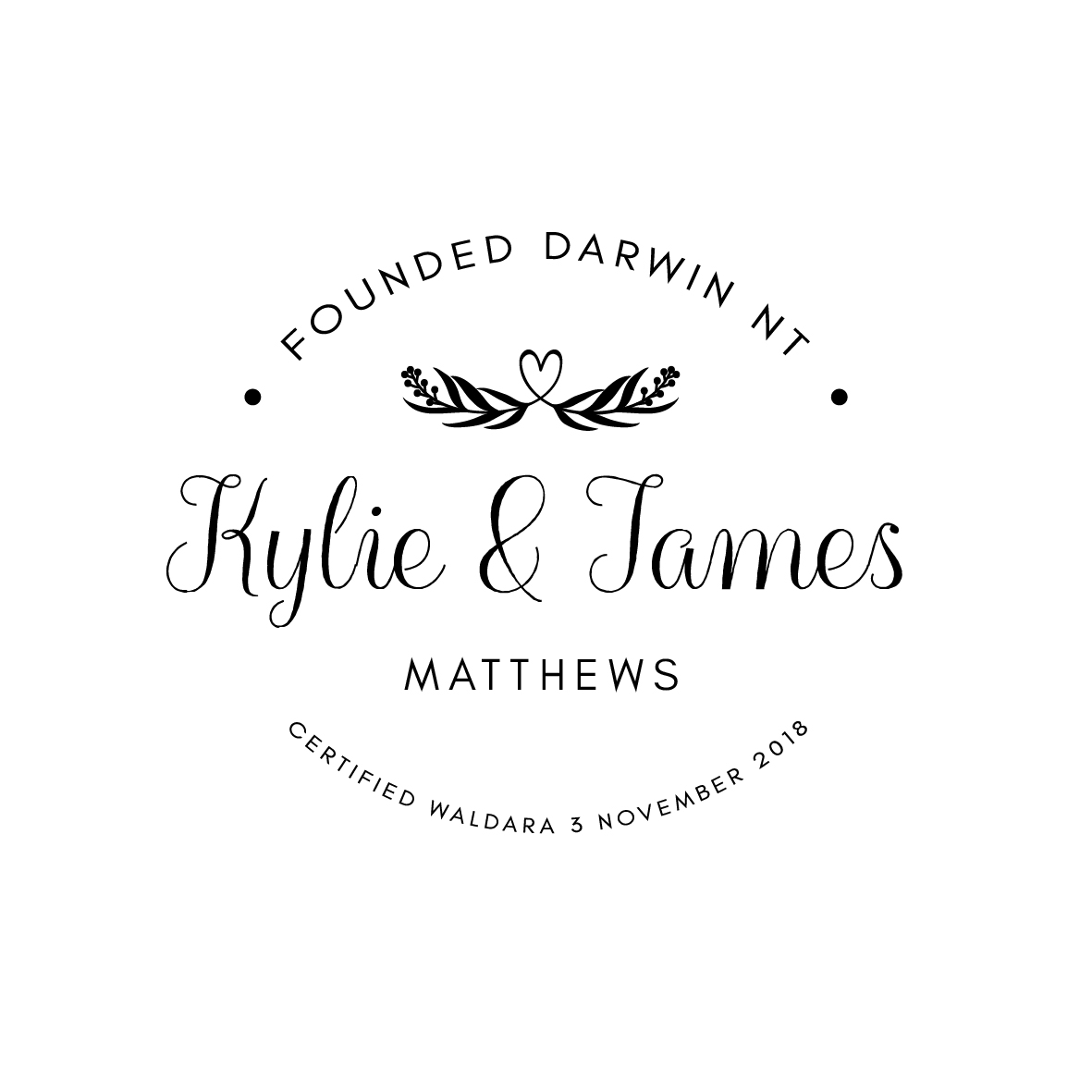 Logo Design by duanda for this project | Design #18477604