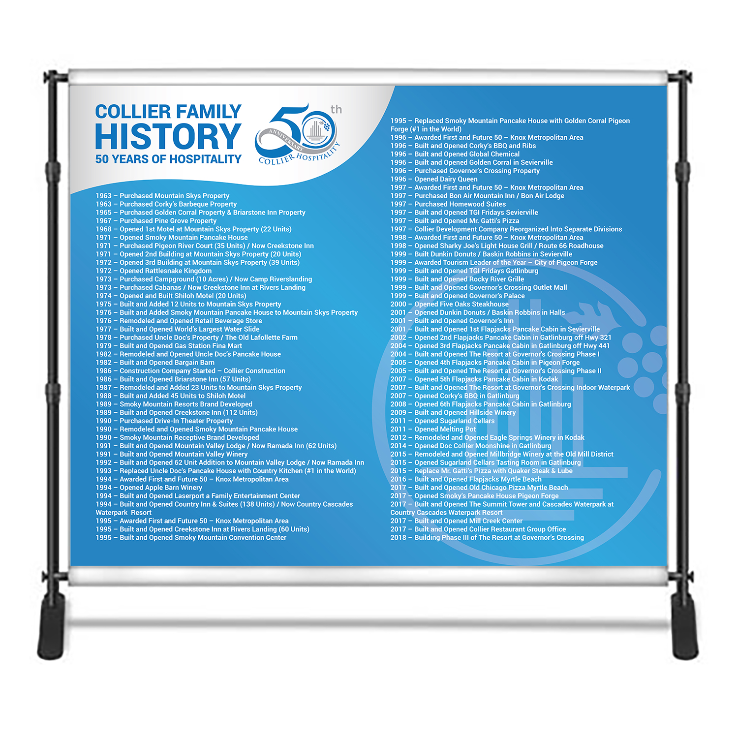 Poster-Design von Deziners Zone für Smoky Mountain Resorts | Design #18488714