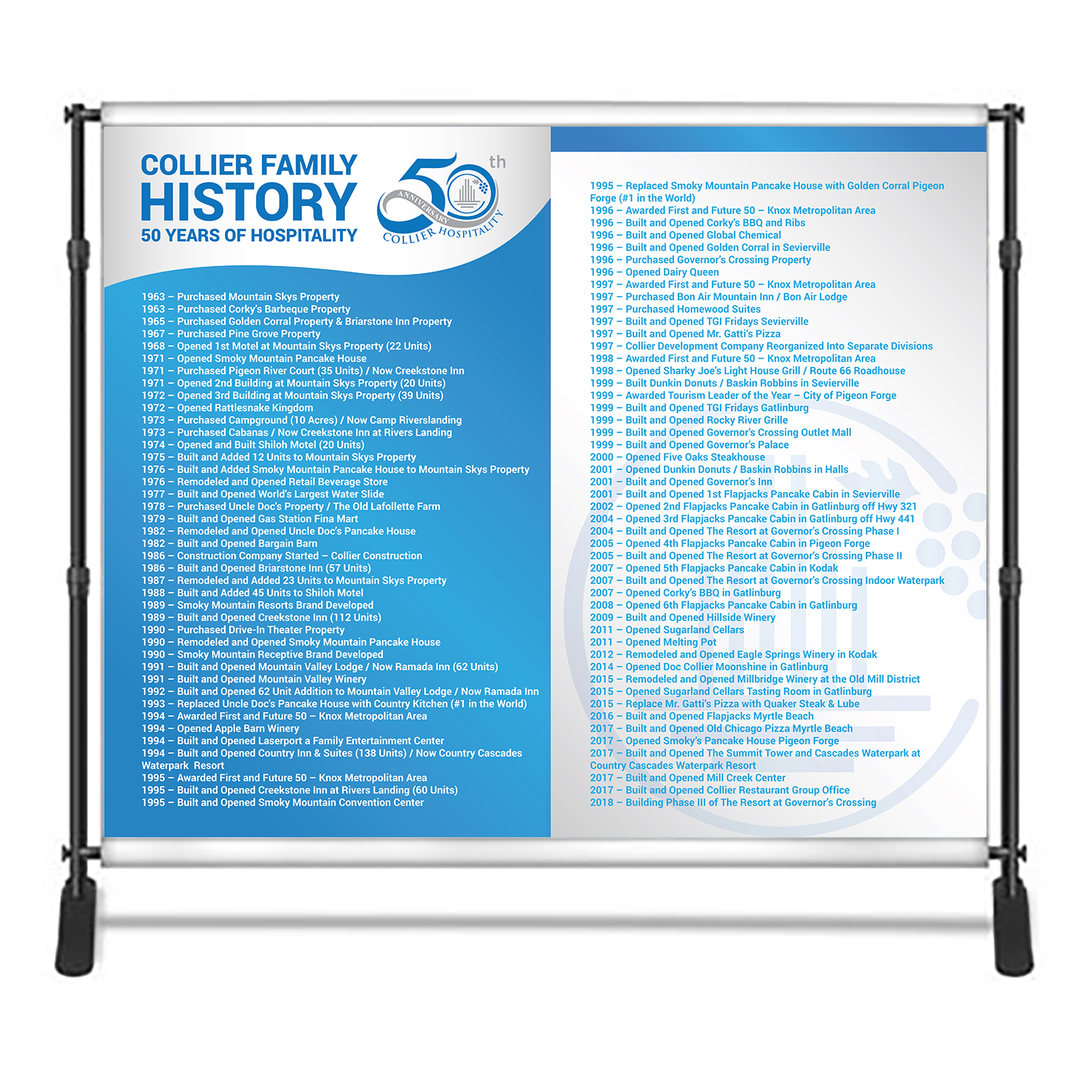 Poster Design by Deziners Zone for Smoky Mountain Resorts | Design #18488715