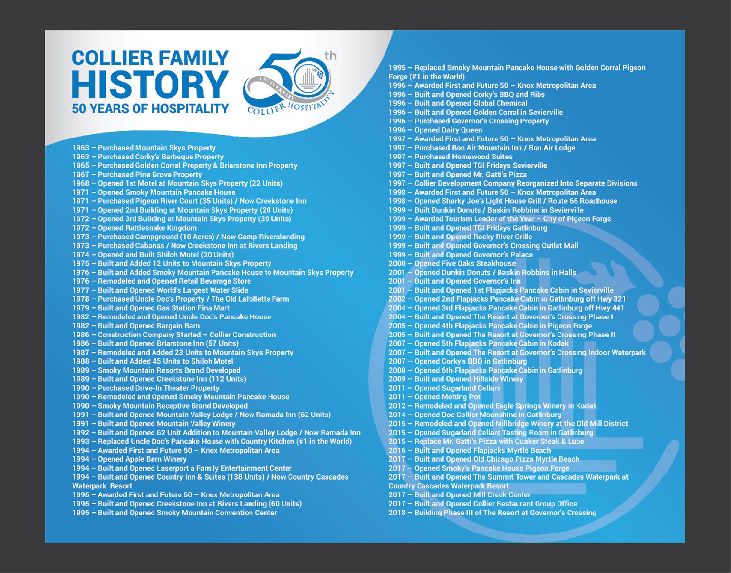 Poster-Design von Deziners Zone für Smoky Mountain Resorts | Design: #18488716