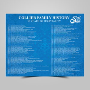 Celebrating 50 Years of Collier | Diseño de Póster por ecorokerz
