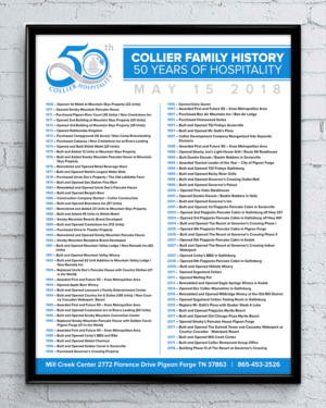 Celebrating 50 Years of Collier | Diseño de Póster por SAI DESIGNS