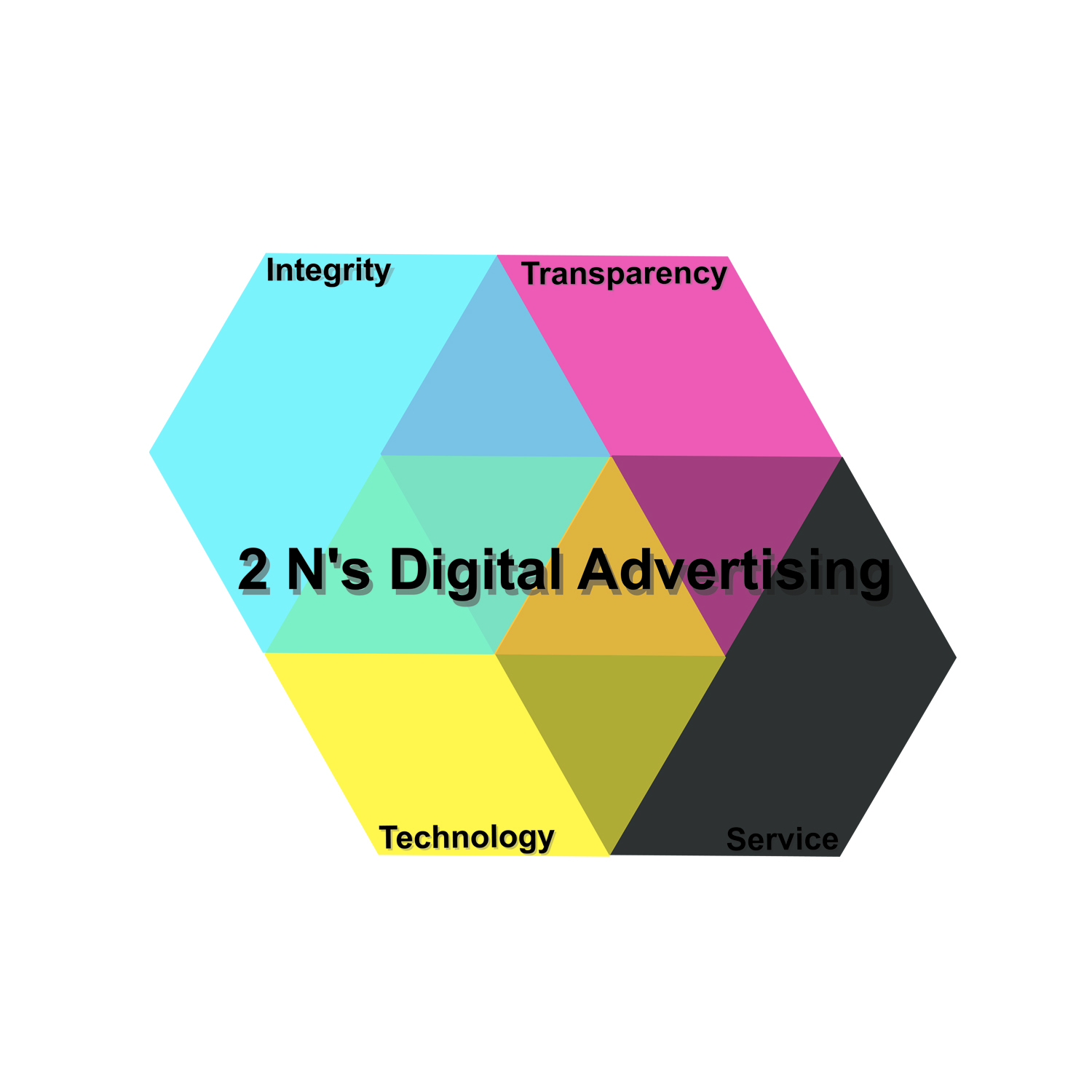 Logo Design by Damsel Constandina for 2 N's Digital Advertising | Design #18577507
