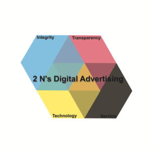 Logo Design by Damsel Constandina for 2 N's Digital Advertising | Design: #18577507